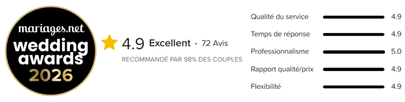 Lecomte Traiteur - Avis global Mariage.net 2026 4.9 étoiles